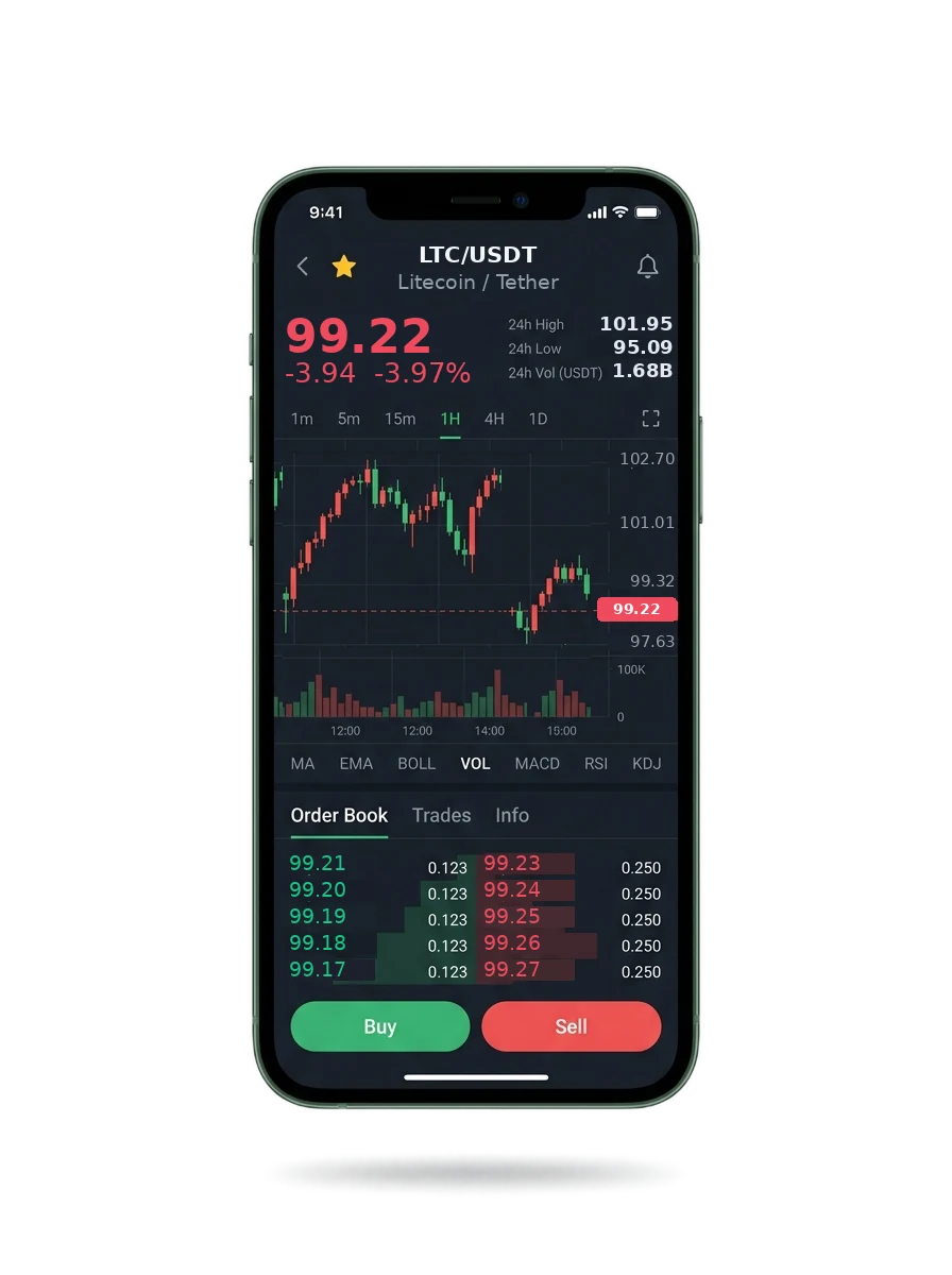 Mobile app screen showing an AI-generated market note with confidence score and position sizing suggestion